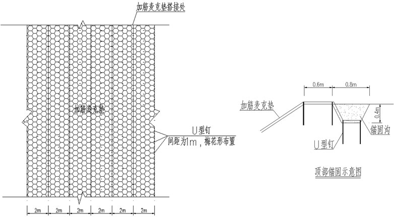 加筋麥克墊細(xì)部構(gòu)件圖文詳解 加筋麥克墊細(xì)部構(gòu)件圖文詳解